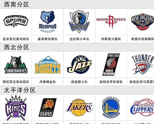 理想候选人