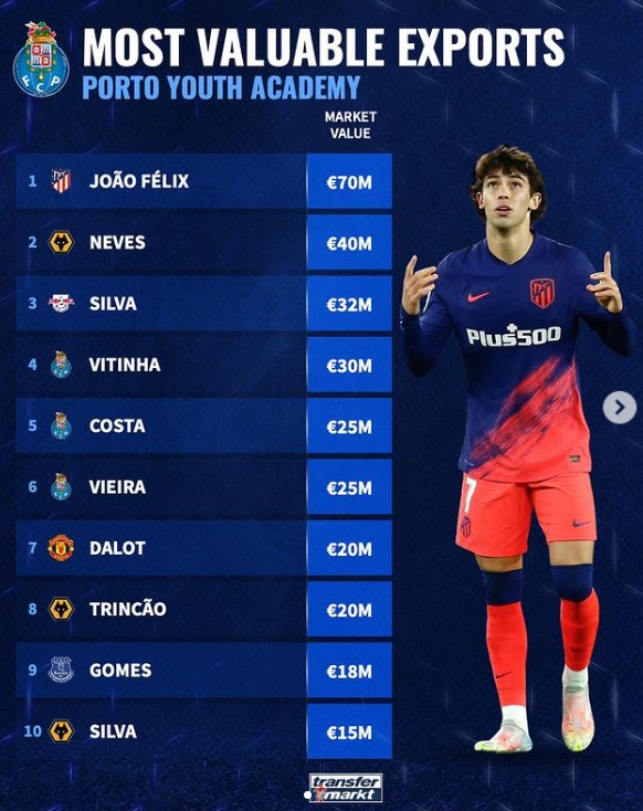 轻球员也是 轻球员也是