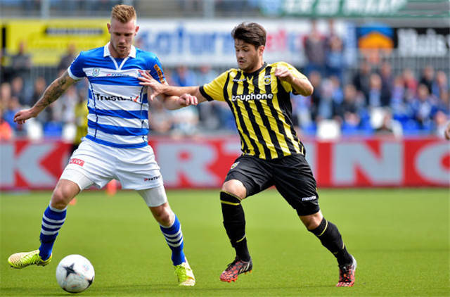 在库杜斯所 在库杜斯所