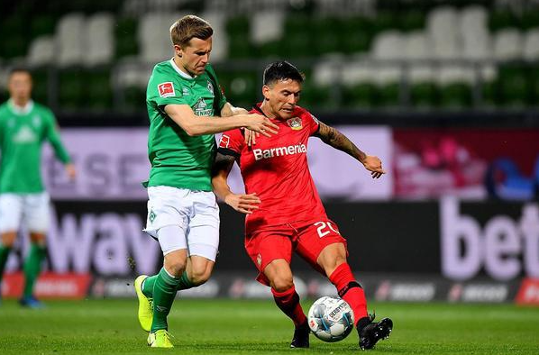 个人技术 个人技术