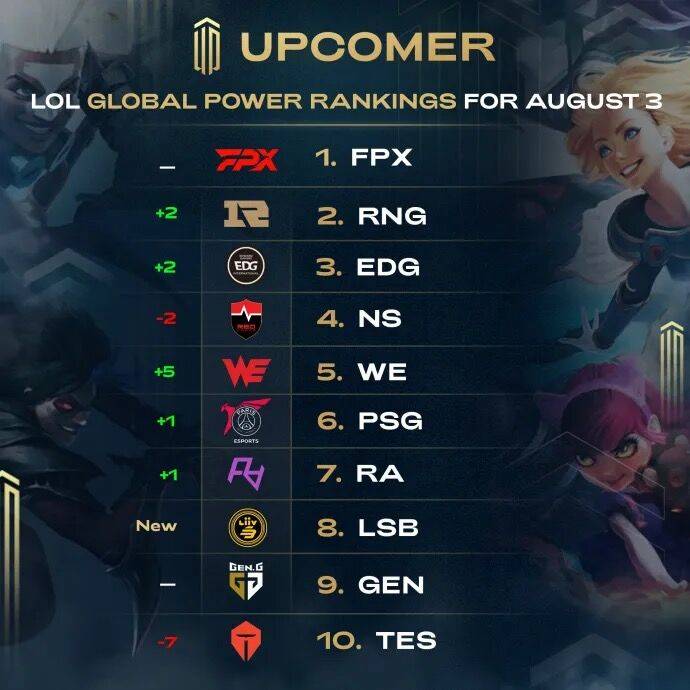 虽然对手詹 虽然对手詹