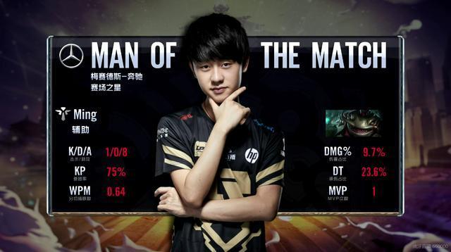 这种合作模 这种合作模